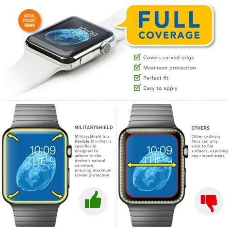 1. ArmorSuit Military Shield Screen Protector For Apple Watch