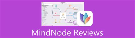1. MindNode
