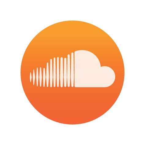 1. SoundCloud