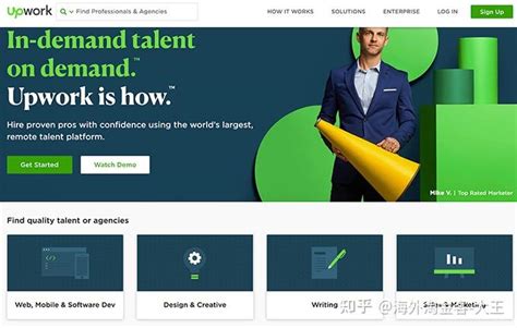 1. Upwork