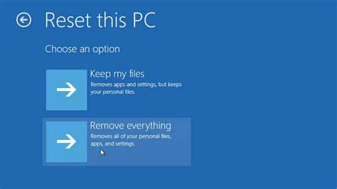 A Guide to Reset Windows 10 PC
