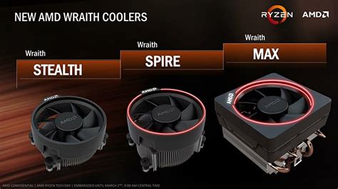 AMD Wraith coolers