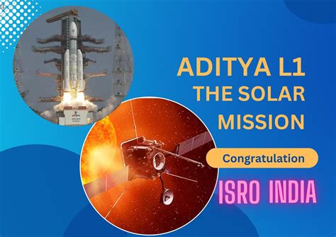 Aditya-L1 Solar Mission Successfully Launched