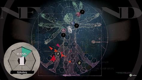 All Archetypes in Metaphor ReFantazio listed