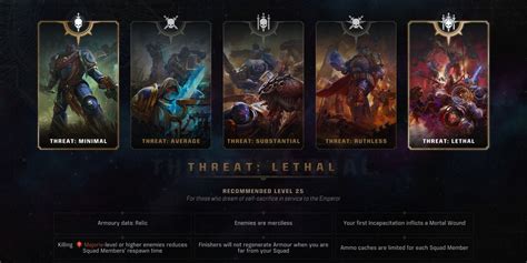 All Space Marine 2 difficulty levels in Operations