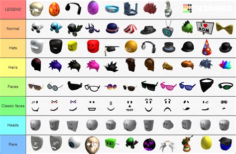 All marketplace items in Roblox The Classic