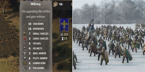 All units in Manor Lords