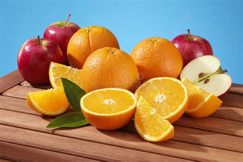 Apples and oranges