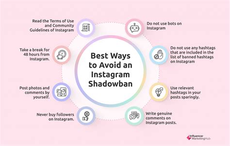 Avoid Shadowban on Instagram
