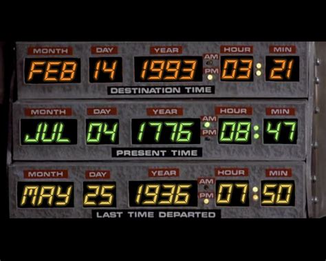 Back in time