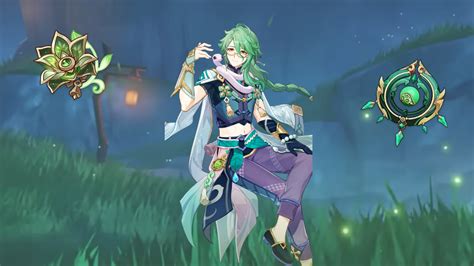 Best Baizhu Builds in Genshin Impact