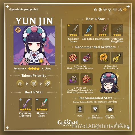 Best Genshin Impact Yun Jin build for shield/support