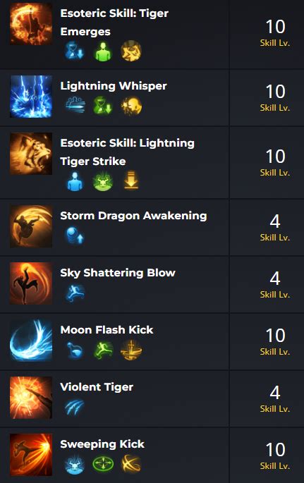 Best Lost Ark Striker build: overview and Identity Skills