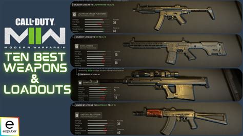 Best guns in Modern Warfare 2