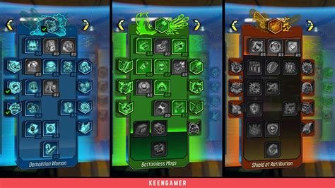 Borderlands 3 Moze build guide