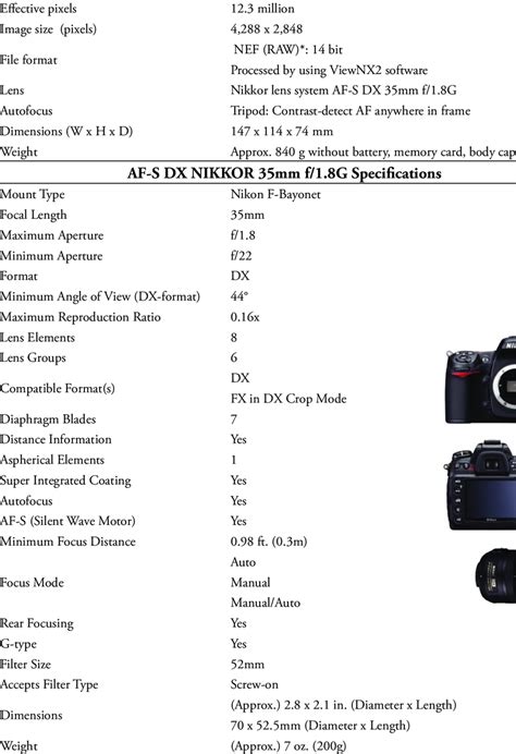 Camera Specifications