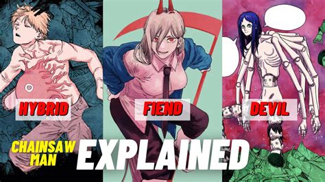 Chainsaw Man: Devils vs Fiends vs Hybrids (Explained)