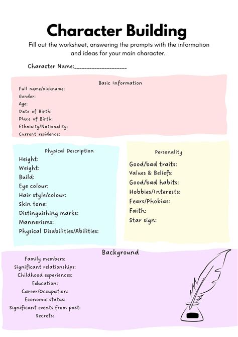 Character building