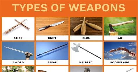 Common Weapons