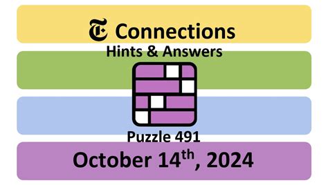 Connections hints for Monday 14th October