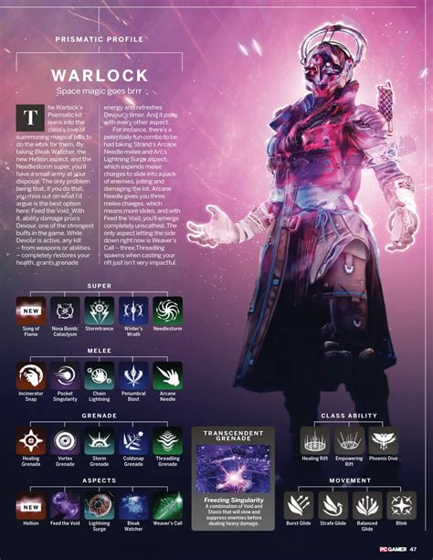 Destiny 2 Warlock Class Overview: Beta Subclasses, Skills & What’s Changed From Destiny