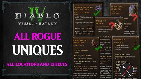 Diablo 4 All Rogue Uniques and Where to Find Them