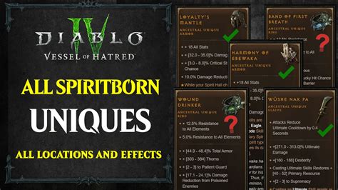 Diablo 4 All Spiritborn Uniques and Where to Find Them