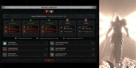 Diablo 4 Renown explained