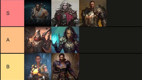 Diablo Immortal class tier list