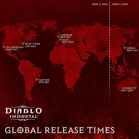 Diablo Immortal release time