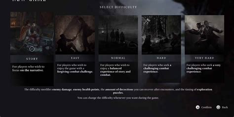 Difficulty levels in Banishers Ghosts of New Eden