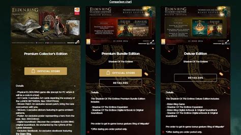 Elden Ring: Shadow of the Erdtree: Release Date and Pre-Order