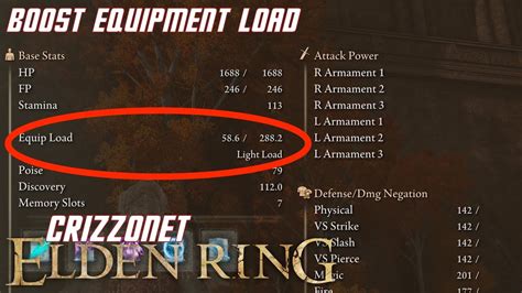 Elden Ring equip load thresholds: roll types explained