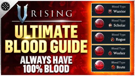 Every V Rising blood type explained