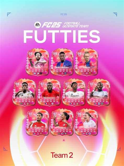 FUTTIES start Date