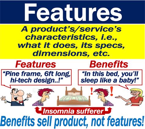 Features