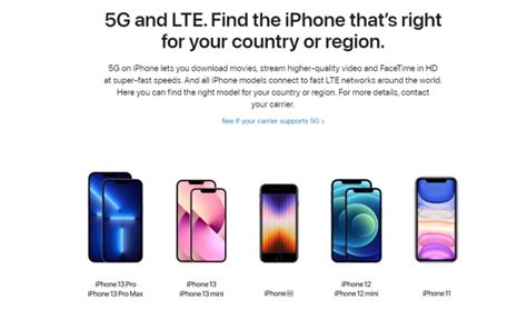 Find Complete List of 5G Bands for iPhone or Android Phone