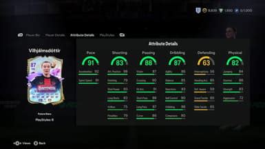 Full list of EA FC 24 Vilhjalmsdottir Objectives