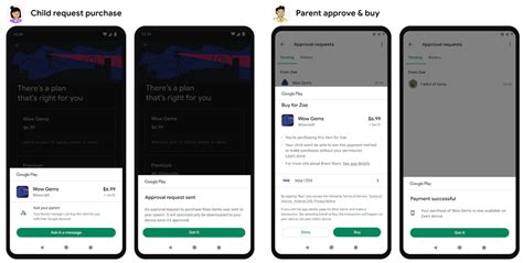 Google Play Gets the Purchase Request Feature