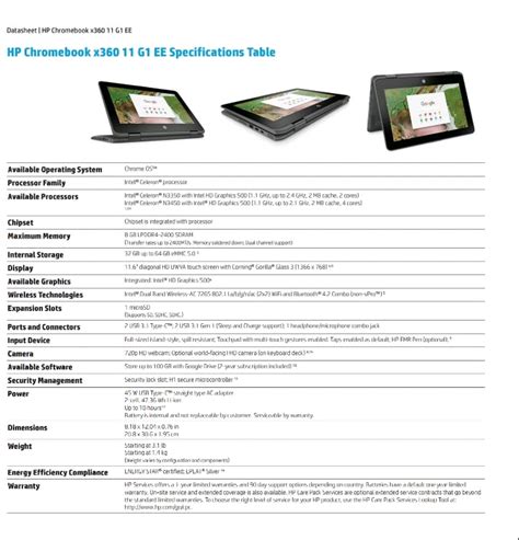 HP Chromebook x360 Specifications and Features