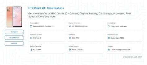 HTC Desire 20+ Specifications