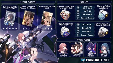 Honkai: Star Rail Asta Build Guide