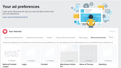 How to Modify Your Facebook Ad Interests