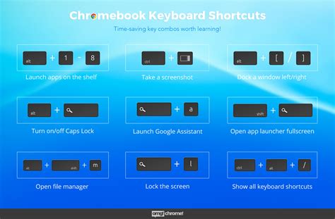 How to Screenshot on Chromebook with Keyboard Shortcuts