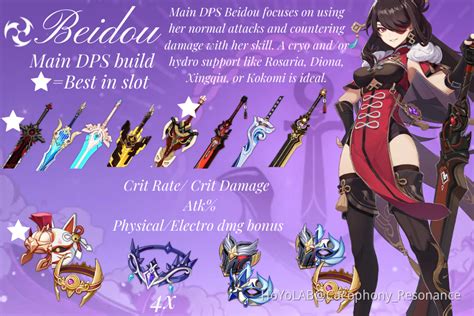 How to build Beidou as a DPS in Genshin Impact