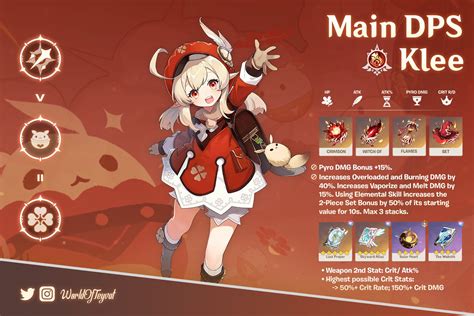 How to build Klee as a DPS in Genshin Impact