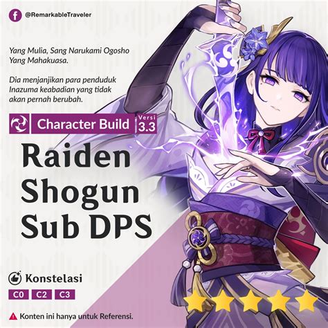 How to build Raiden Shogun as DPS/sub DPS in Genshin Impact