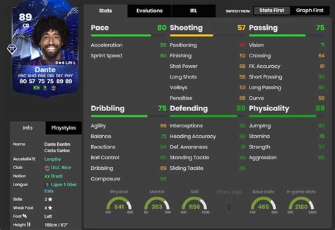 How to get 89 OVR Dante in FUT