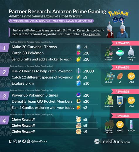 How to get the Prime Gaming Partner Research quest