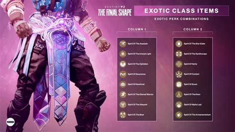 How to get the Prismatic Exotic Class item in Destiny 2